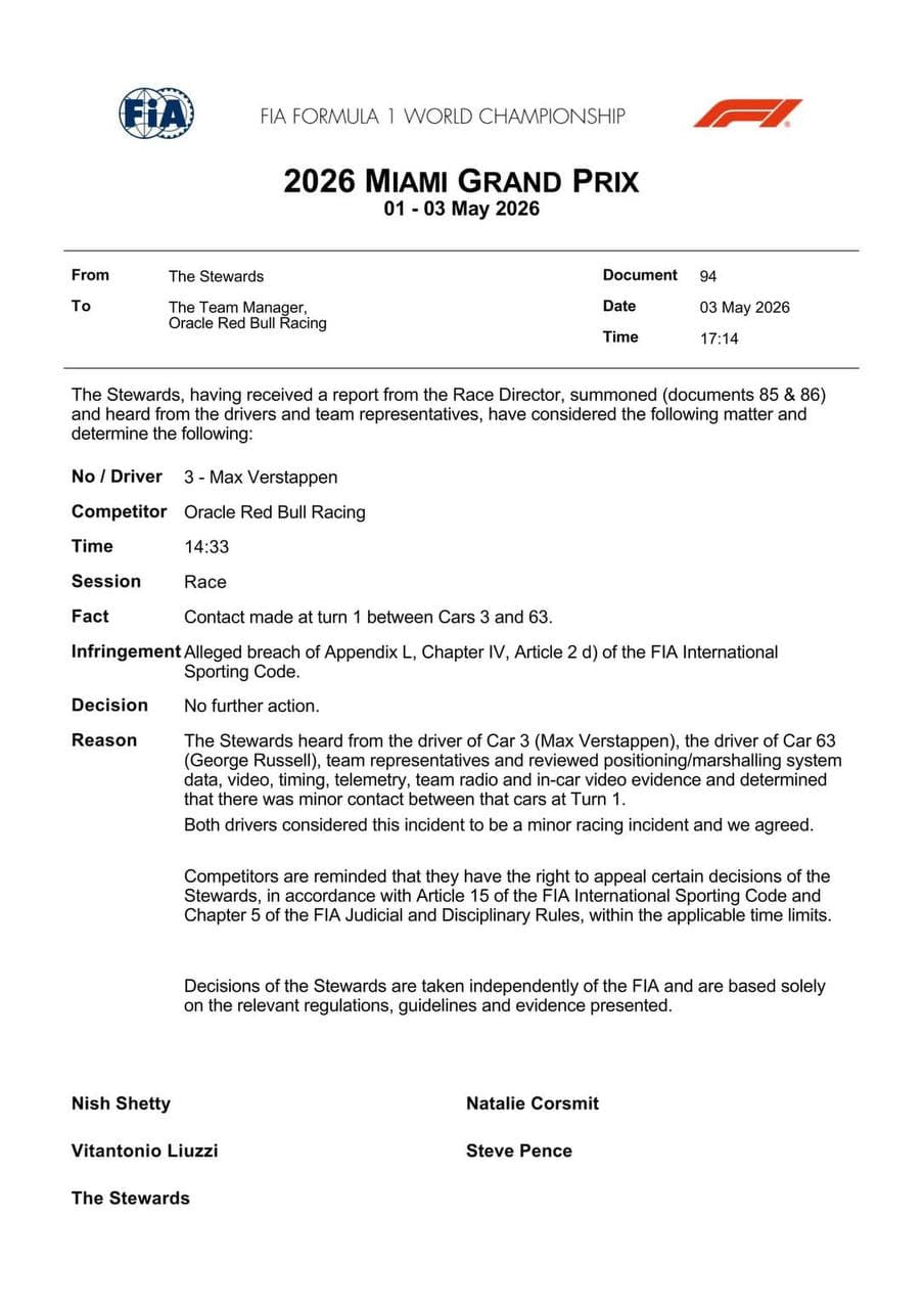 У FIA сьогодні багато роботи — Ферстаппен vs Расселл (T1): гоночний інцидент, без штрафів